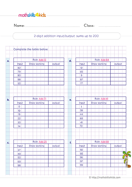 Mastering addition with 2-Digit Worksheets for 2nd Grade PDF - 2-digit addition input/output sums up to 200
