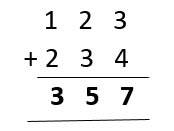 addition in columns without regrouping or carrying