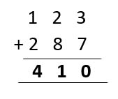 addition in columns with regrouping or carrying
