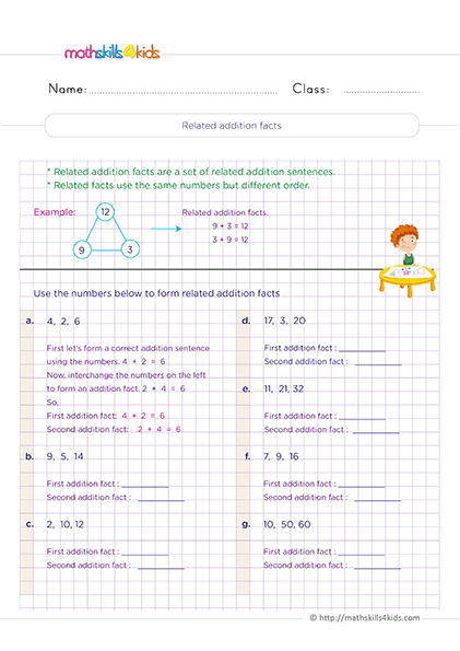 Second Grade Math relating addition facts worksheets