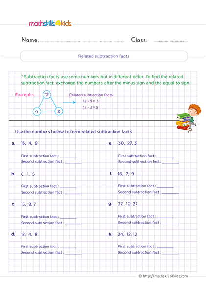 Related subtraction facts worksheets