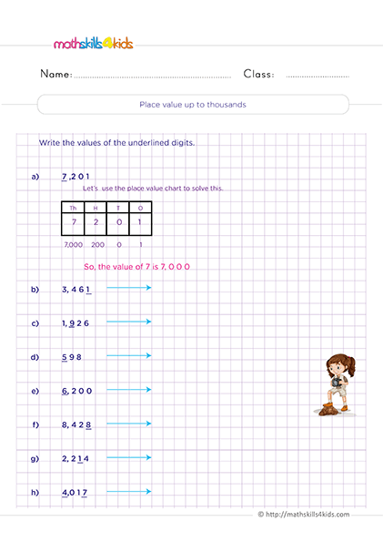 Free place value worksheets for 2nd Grade math practice - Place value up to thousands