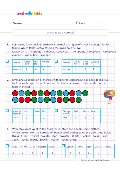 Free printable 2nd Grade data and graphing worksheets - Which table is correct?