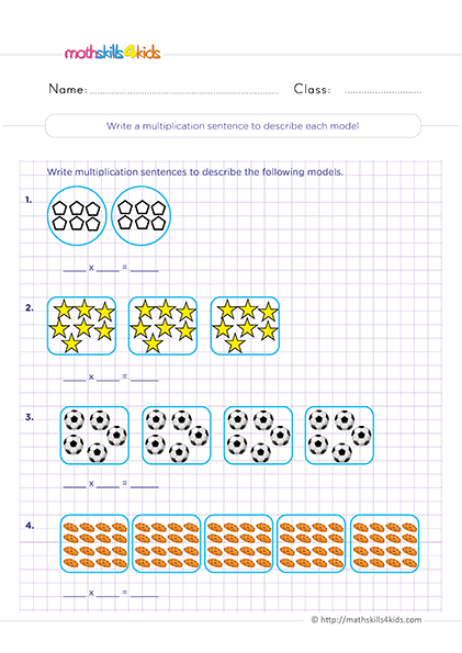 Free printable multiplication worksheets for Grade 2 and activities - Writing multiplication sentences to describe models