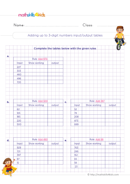 Addition Worksheets for Grade 3 Pdf with answers - adding up to 3 digit numbers input-output tables