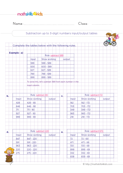 Subtraction Worksheets for Grade 3 Pdf with answers - Subtraction up to 3 digit numbers input/output tables