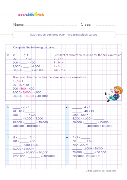 Grade 3 subtraction worksheets: Free PDF download for teachers & parents - Subtration patterns over increasing place value