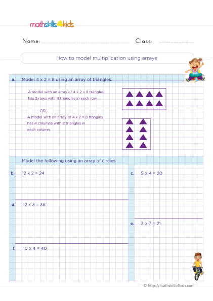 Multiplication Models 3rd Grade - how to model multiplication using arrays
