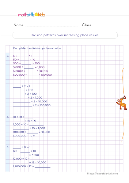 Division Worksheets for Grade 3 with answers - Division patterns over increasing place values