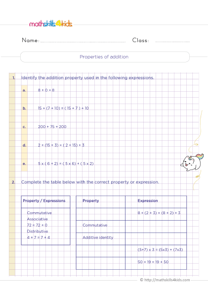 Math Properties Worksheets PDF for Grade 3 with answers - What are the properties of addition