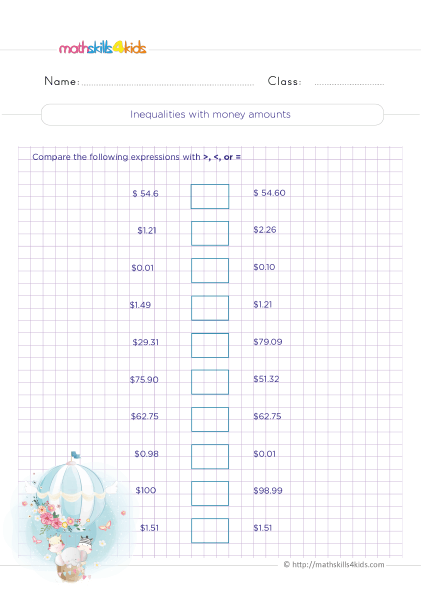 Money Worksheets Grade 3 Pdf with answers - How do you solve inequalities with money amounts