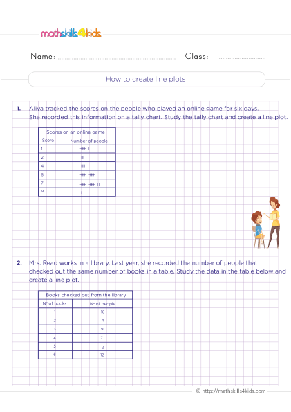 Data management and probability grade 3 worksheets - How to create line plots?