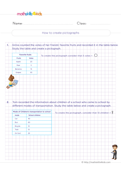 third Grade Math - creating pictographs worksheets