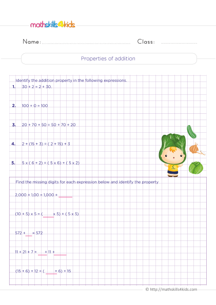 4th Grade addition worksheets with answers - Understanding the 4 Properties of addition