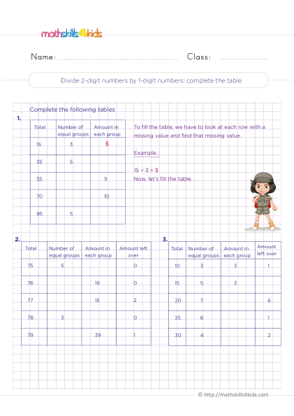 4th Grade Division Worksheets with answers - Dividing 2-digit numbers by 1-digit numbers