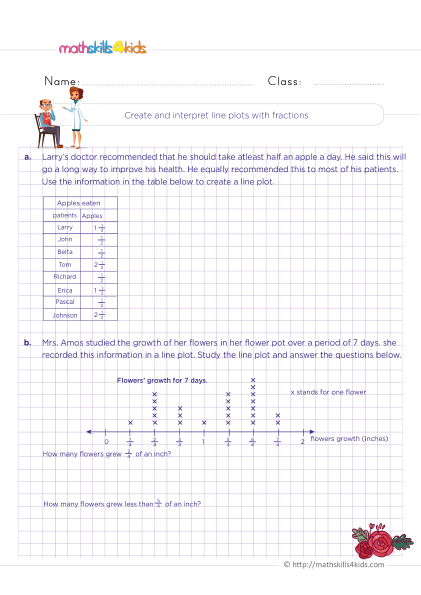4th Grade data and graphs worksheets with answers - Create and interpret line plots with fractions