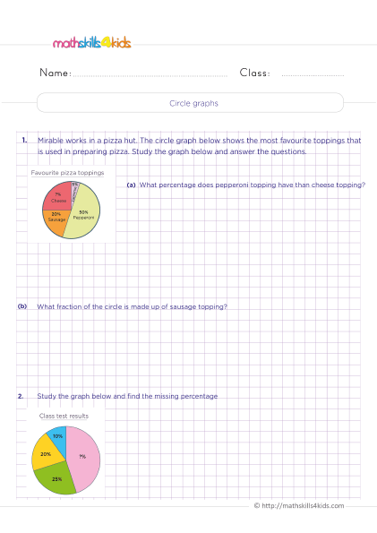 4th Grade data and graphs worksheets with answers - What fraction does one section in this circle graph represent?