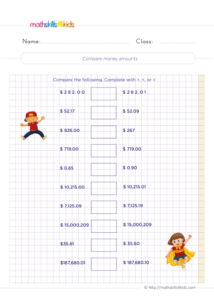 Money math: Free Grade 4 worksheets that make learning fun - Comparing money amounts