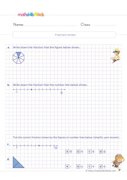 4th Grade math equivalent fractions worksheets: Free download - Fractions review