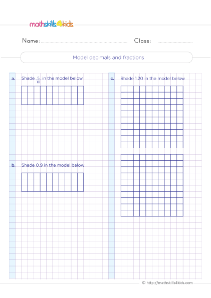 Grade 4 decimals worksheets with answers: Free & printable - How do you model a decimal using a fraction