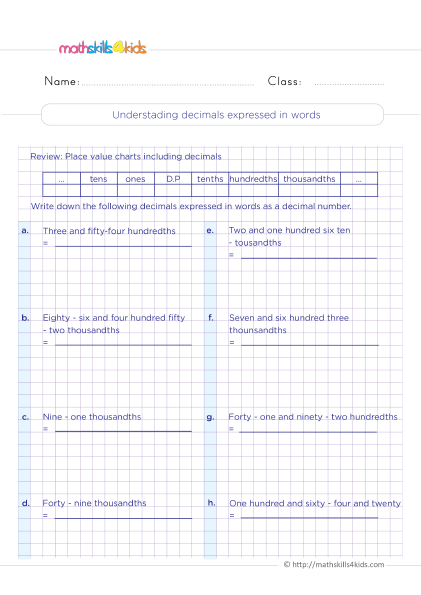 Decimal Worksheets for Grade 4 with Answers with answers - Understanding decimals expressed in words