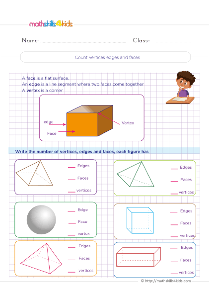 Mastering 3D shapes: Faces, edges, and vertices worksheets for 4th Grade - Counting verrtices, faces and edges of 3D figures