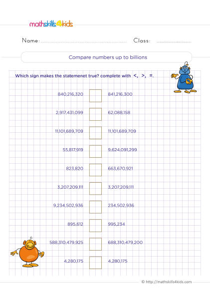 5th Grade Math worksheets with answers - Comparing and ordering numbers - How do you compare numbers through the millions?