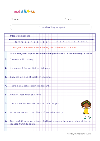 5th Grade Math worksheets with answers - Understanding integers - What is concept of integers? Illustration of situation with integers