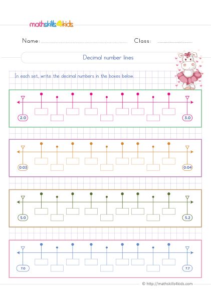 Printable decimal worksheets for Grade 5 with answers - Decimal number lines - How do you plot decimals on a number line