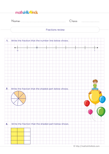 5th Grade Math worksheets with answers - Fraction review - What are fractions