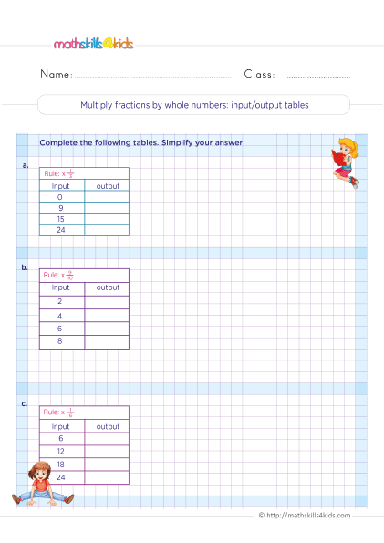 5th Grade Math Worksheets with Answers: Multiplying Fractions - Multiply fractions by whole numbers Working with Multiplication Input-Output Tables