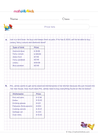 Grade 5 money math worksheets: Word problems with solutions - Price lists
