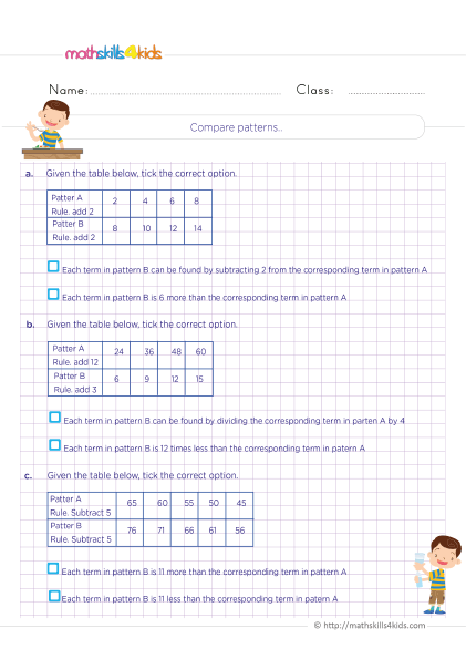 5th Grade Math worksheets with answers - Comparing the pattern rule in a table practice
