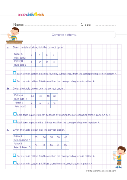 Grade 5 Math Fun Engaging Number Patterns And Sequences Worksheets