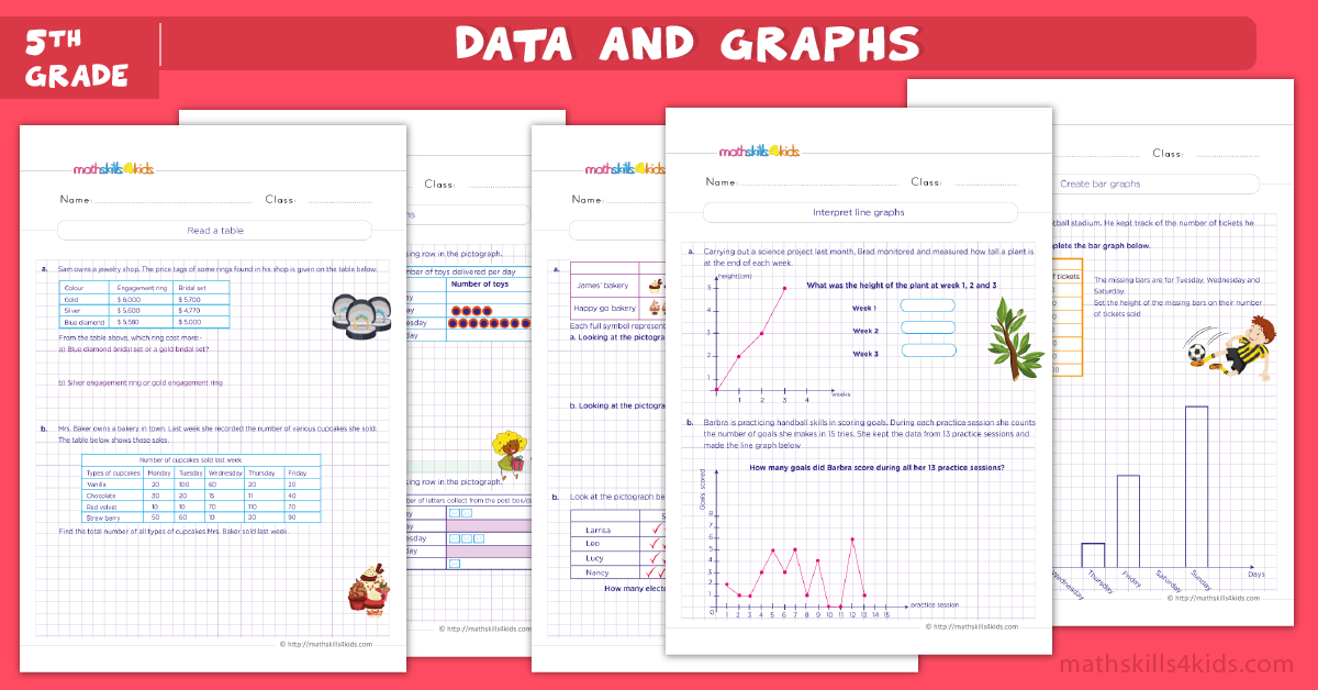 Coordinate Graphing Worksheets for Grade 5 | 5th Grade Data Analysis ...