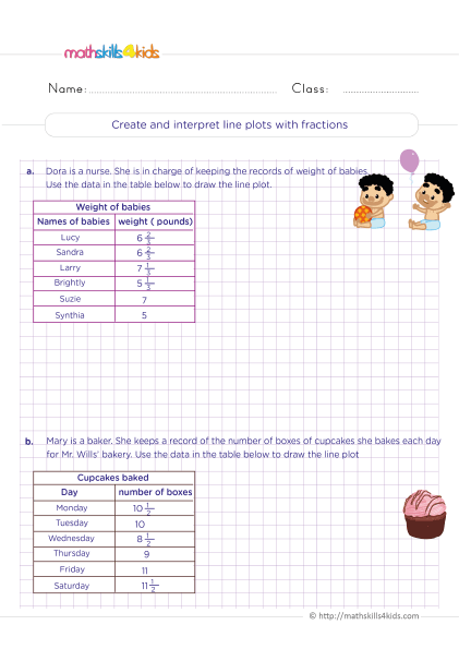 5th Grade Math worksheets with answers - Make line plots and interpret data - Line plots with fractions practice