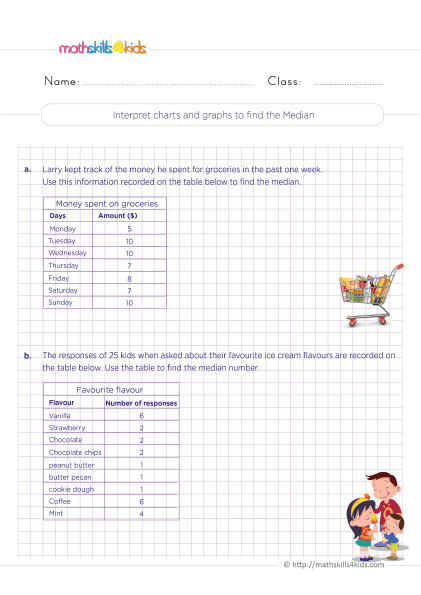 5th Grade Math worksheets with answers - How to find the median of charts and graphs