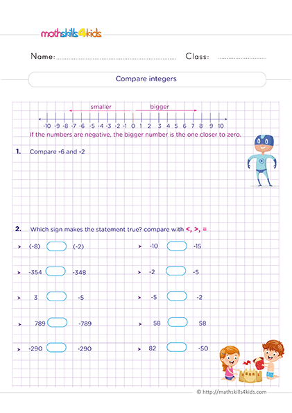 integers worksheets for Grade 6 - how to compare integers