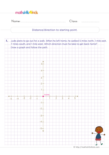 Grade 6 math word problem worksheets with answers - distance direction to starting point word problems