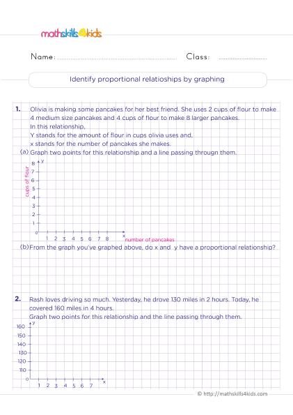 6th Grade ratios and rates worksheets pdf with answers - proportional relationship graph - identify proportional relationships by graphing