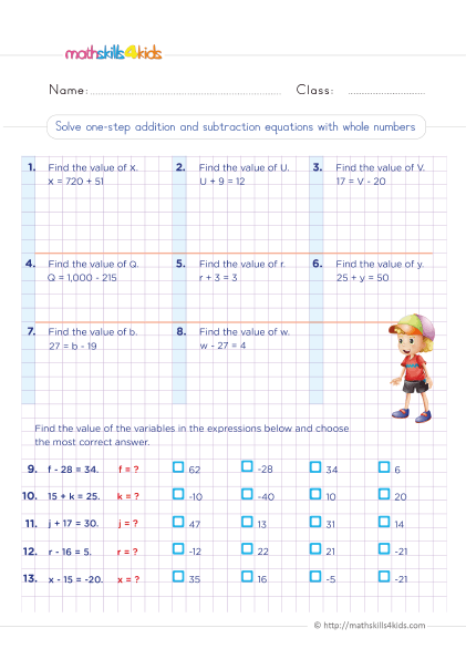 6th-grade basics equations worksheet: One-Step, One-Variable, and Linear Equations - one-step addition and subtraction equations