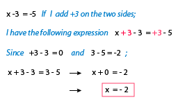 solving one variable equation example