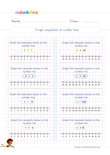 Solve and graph equation & inequalities for 6th grade: Worksheets, Tips & Tricks - Graph inequalities on number lines