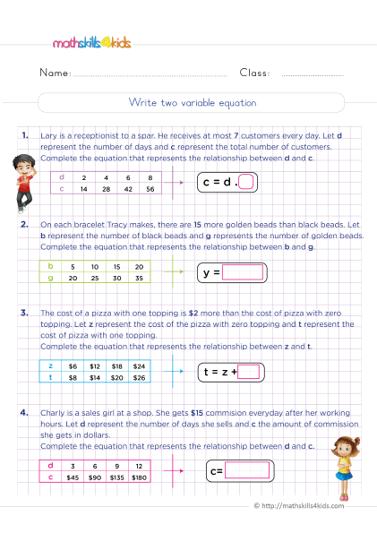 Solving two-variable equations worksheets for 6th Graders - How to write two-variable linear equations