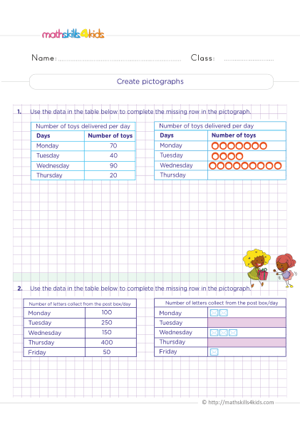 Grade 6 data and graphing worksheets: Creating and interpreting graphs - How do I create a pictograph