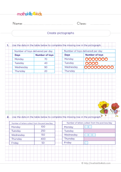 Intrepretation and drawing of pictographs (concept h.w.) worksheet | Live  Worksheets