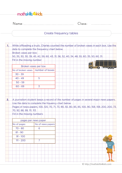 Grade 6 data and graphing worksheets: Creating and interpreting graphs - Creating frequency tables practice