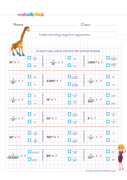 6th Grade Exponents and Square Roots Worksheets PDF - Understanding negative exponents activity with answers