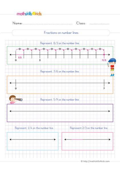 6th Grade Math worksheets - Representing fraction on a number line - How do you find fractions on a number line