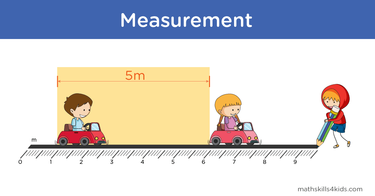 Measurement Practice - Measurement worksheets Games Word Problems